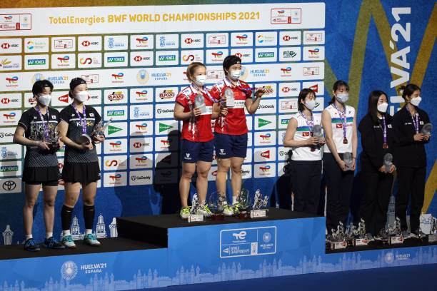 羽毛球训练与教学中的中英双语表达