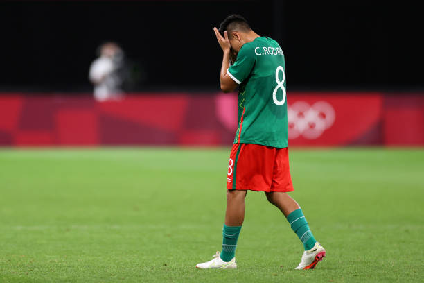 中超第X轮战罢：看看你的球队排名上升了吗？