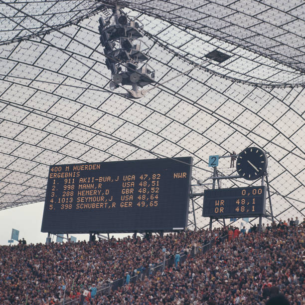 田径世界纪录表：各项赛事最佳成绩汇总