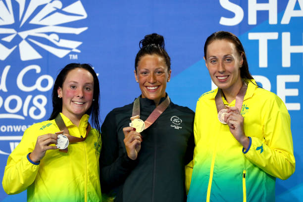 实测有效:游泳三个月后,我的腰痛明显改善