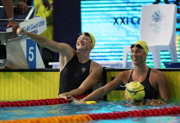 各泳道预赛选手名单及顺序表