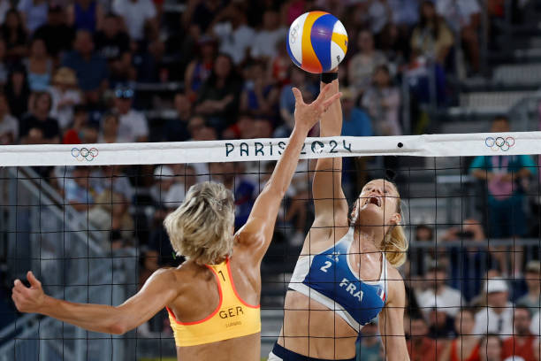 国际排联（FIVB）最新规则下，发球站位有哪些硬性规定？